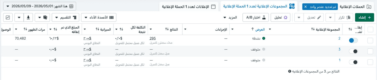 حملة عملاء محتملين — 295 نتيجة بتكلفة $0.20